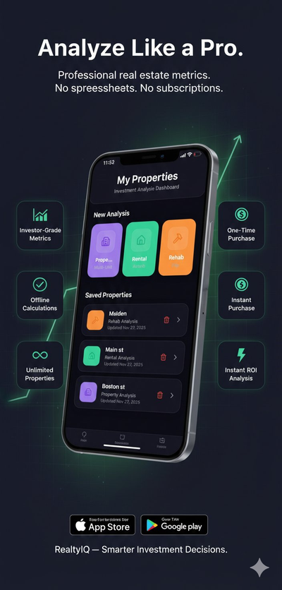 RealtyIQ Dashboard View