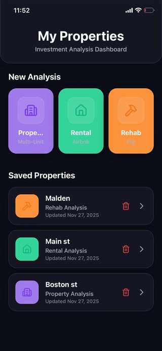 RealtyIQ Dashboard